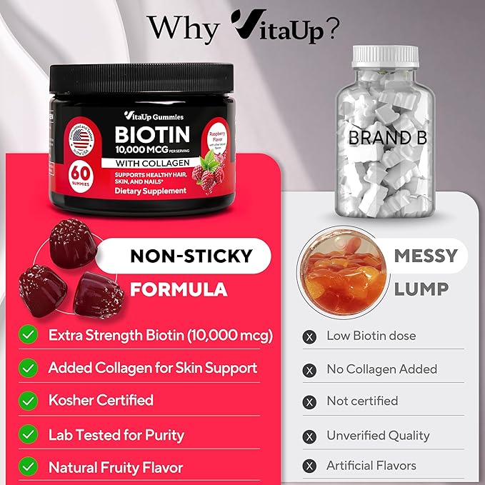 Biotin Gummies 10000mcg for Women and Men - Extra Strength Hair, Skin and Nails Gummies with Collagen - Natural Biotin Gummy Supplement for Hair, Skin, Nails Support - 60 ct