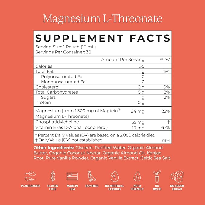 CYMBIOTIKA Magnesium L-Threonate – High-Absorption Magnesium for Brain Health, Memory, Focus & Stress Support – Promotes Mental Clarity, Relaxation & Mood Balance – Fast-Acting Liquid – 2 Month Supply