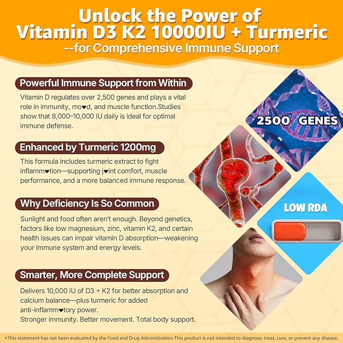 Vitamin D3 K2 Gummies & Turmeric for Women & Men, Vitamin D3 5000IU / 10000IU, K2 (MK-7) 200mcg Supplements with Turmeric 1200mg, Calcium, Magnesium, Zinc, Supports Bone, Teeth, Muscle & Immune, 2PACK