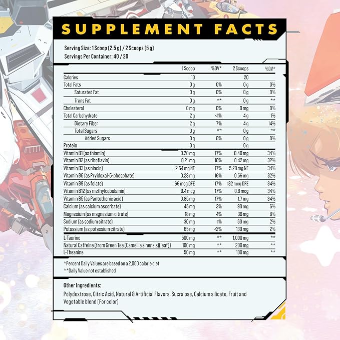 Advanced Energy - Energy Boosting Formula with Electrolytes for Hydration - L-Theanine Combats Jitters - Sugar Free & Keto Friendly - (40 Servings) (Robotech Yuzu)