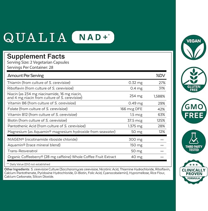 Qualia NAD Supplement — Clinically Proven to Boost NAD+ up to 67%. Optimized Aging, Energy, Focus. Elite NAD+ Ingredients: Nicotinamide Riboside (NIAGEN,) Niacin, Niacinamide (2 Month Supply)