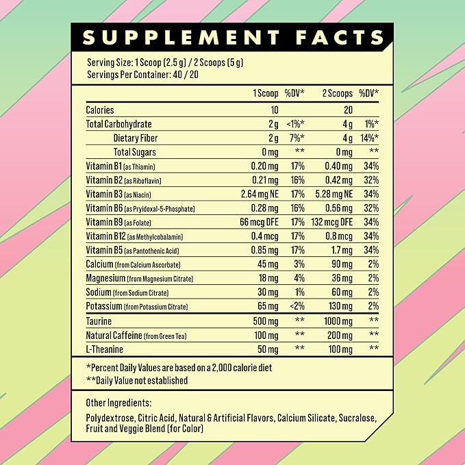 Advanced Energy - Energy Boosting Formula with Electrolytes for Hydration - L-Theanine to Combat Jitters - Sugar Free & Keto Friendly - No Maltodextrin (40 Servings) (Guava Berry)