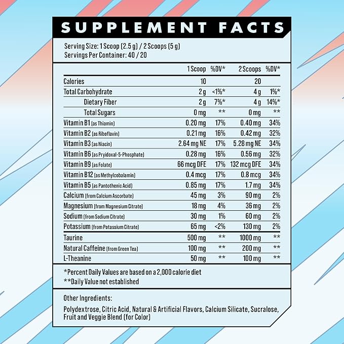 Advanced Energy - Energy Boosting Formula with Electrolytes for Hydration - L-Theanine to Combat Jitters - Sugar Free & Keto Friendly - No Maltodextrin (40 Servings) (Rocket Pop)