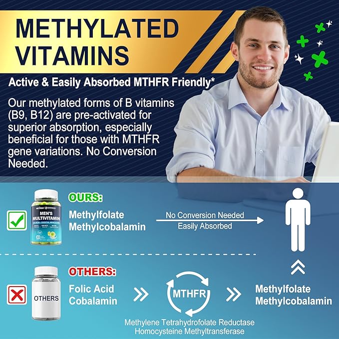 Methylated Multivitamin for Men Gummies, BCAA Amino Acids, Zinc, Daily Vitamin A C D3 E K2 B Complex, Calcium, Magnesium, Lycopene, Digestive Enzymes - Energy, Immune, Muscle- Sugar Free, Vegan, 60Cts
