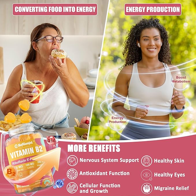 Vitamin B2 Gummies | Riboflavin 400mg with Magnesium & CoQ10 for Migraine Relief & Headache Relief | Sugar Free, Vegan, Strawberry Flavor, 60 Count
