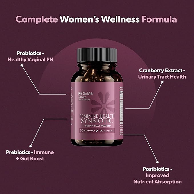 BIOMA Feminine Health Synbiotic - Women's Health Supplement for Healthy Vaginal pH, Urinary Tract & Digestive Support - with Probiotics, Cranberry & Tributyrin - 60 Capsules (30-Day Supply)