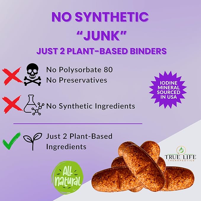 Lugol's Iodine Tablets 12.5mg x 90 ct - Reddish Brown Stable Iodine + Potassium Iodide Formula, Masks Bitter Liquid Taste, Thyroid Support, Detox, Breast Health - No Preservative, Non-GMO, Gluten-free