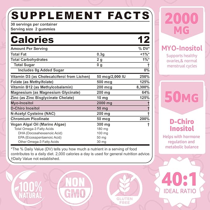 Myo-Inositol & D-Chiro Inositol Gummies for Women 2000mg + 50mg, 40:1 Ratio Inositol with Vegan Omega-3 + D3, Magnesium Glycinate, Methyl Folate + B12 for Female Health & Wellness, Sugar Free, 120 Cts