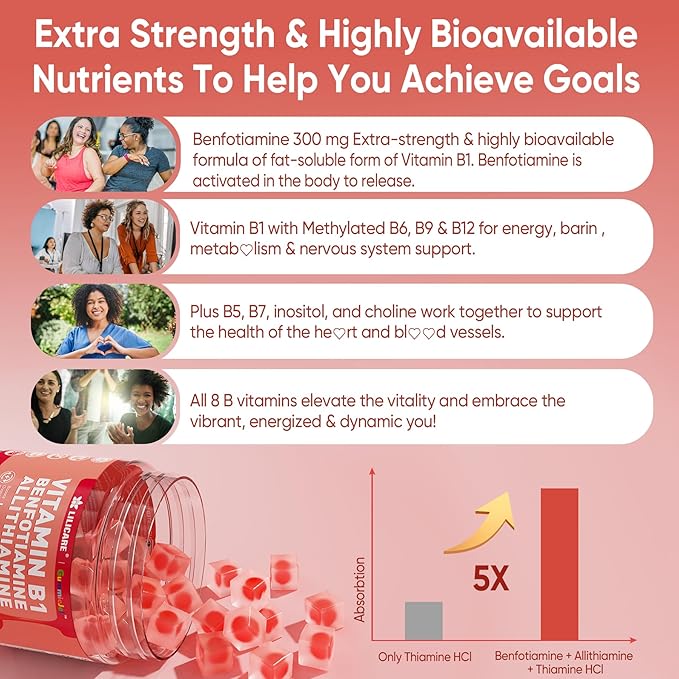 Vitamin B1 & Methylated Vitamin B Complex Gummies - All B Vitamins, Benfotiamine, Thiamine & Inositol, Methylated B1 B2 B6 Multivitamins, L-methylfolate, Methyl B12 for Nerve Cognition Energy, 120Cts