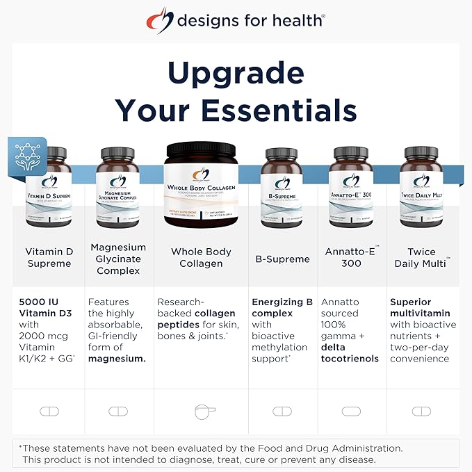 Designs for Health L 5-MTHF - Quatrefolic L Methylfolate Supplement 1mg (1700mcg DFE) - Methylated Folate Supplement for Women & Men - Supports Methylation - Non-GMO, Gluten Free (120 Capsules)