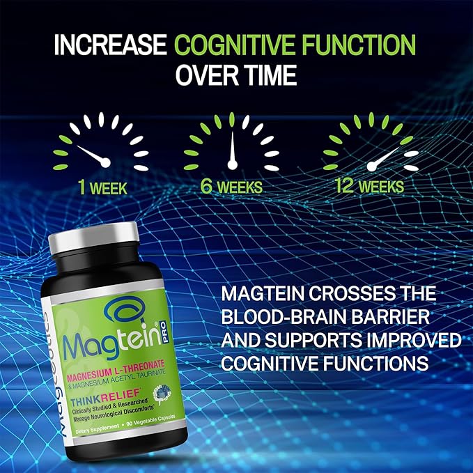 MagteinPRO - Magnesium L-Threonate & Mag Acetyl Taurinate Supplement, Memory, Sleep & Brain Health Formula for Men & Women, Cognitive Support for Adults, Clinically Studied- 90 Veg Capsules