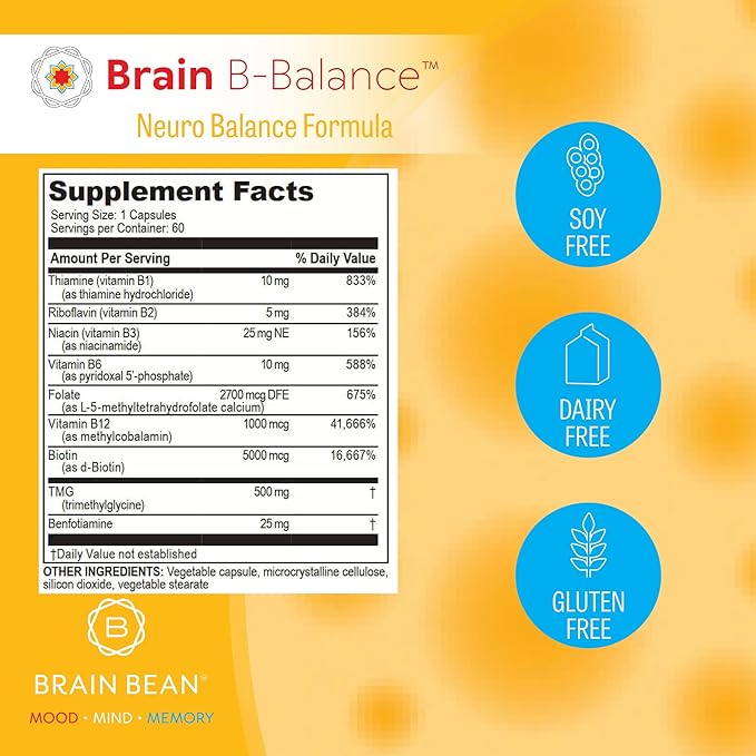 Brain B Balance: Methylated Multivitamin - Methylated B Complex Neurobalance Formula - Methylfolate Supports Mood.Mind.Memory - 60 Vegan Capsules