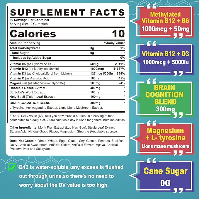 Focus Memory & Energy Gummies, L-Tyrosine + Methyl B12 1000mcg, B6 50mg, D3 C, Lion's Mane Mushroom, for 15+ Students, Office Worker, Multivitamin, Herb Blend for Seniors Brain & Cognition, 1 Pack