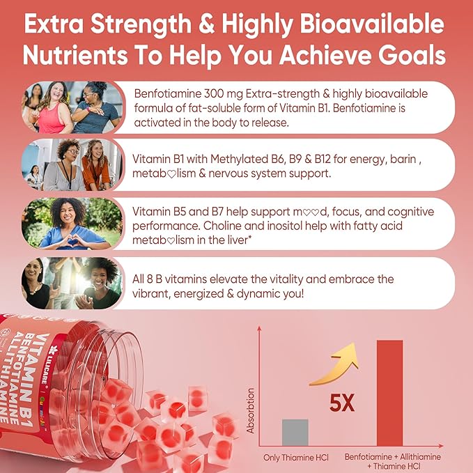 Vitamin B1 & Methylated Vitamin B Complex Gummies - All B Vitamins, Benfotiamine, Thiamine & Inositol, Methylated B1 B2 B6 Multivitamins, L-methylfolate, Methyl B12 for Nerve Cognition Energy, 60 Cts