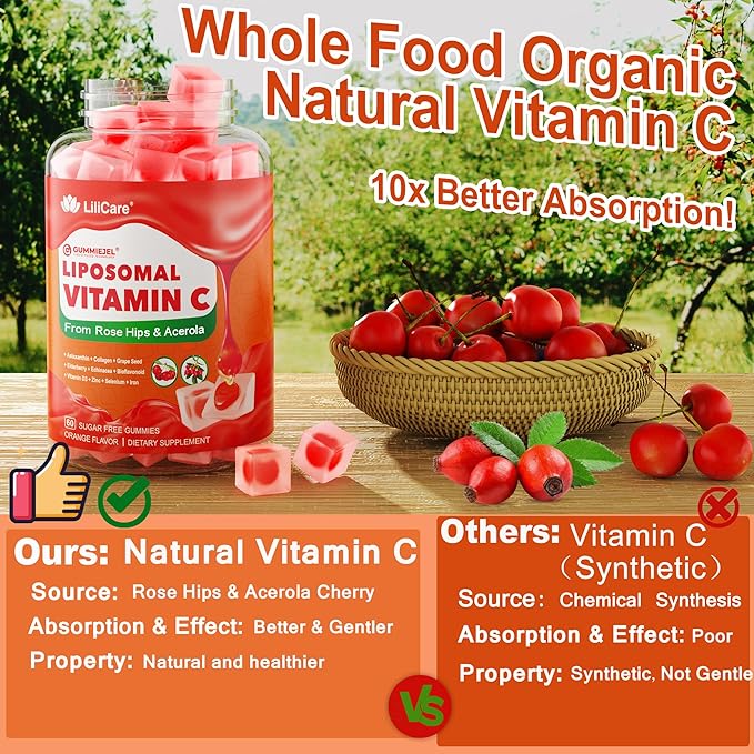 Liposomal Vitamin C 1000mg Filled Gummies for Adults & Kids 9+, 1660mg Blend w/Echinacea, Elderberry, D3, Zinc, Iron, Bioflavonoid, Astaxanthin, Natural Organic Chewable Vitamin C, Sugar Free, 2Pack