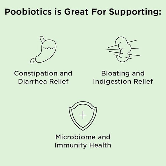 nbpure Poobiotics, Vegan Pre & Probiotics – Gut Health & Microbiome Balance Support for Men & Women – Supports IBS, Diarrhea, Constipation, Leaky Gut Relief – Lactobacillus & Bifidobacterium