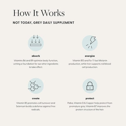 Not Today, Grey Daily Hair Supplement | Slows Grey Hair Growth & Repigment | Promotes Healthier, Thicker Hair | Biotin, B +D Vitamins & Proprietary Complex | Vegan & Gluten Free (3 Month Supply)