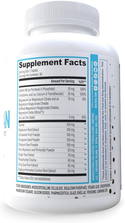NuEthix Formulations Nu-Woman - Targeted Feminine Hormone System Support - Nutrients to Support Your Body Healing and Working The Way its Supposed to Work - 60 Tablets