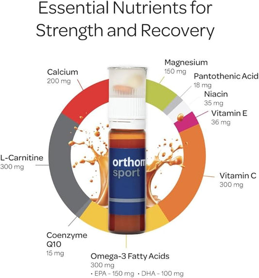 Orthomol Sport, 30-Day Supply, Premium Sports Nutrition Supplement with Vitamins A, B, C, D, E, Zinc, Iodine, Coenzyme Q10, L-Carnitine, Omega-3, and Essential Minerals for Optimal Performance