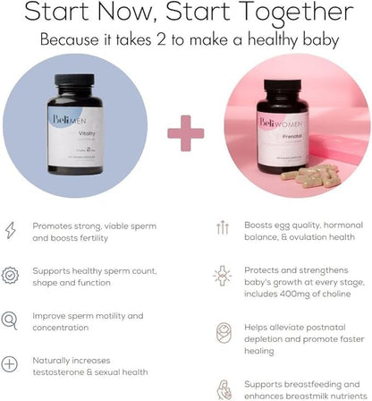 Beli Women Prenatal Multivitamin, for All Stages of Pregnancy, 400mg Choline, Folate, Vitamin D. Supports Egg Quality and Fertility, Gluten & Allergen Free, 90 Vegan Capsules (30-Day Supply)