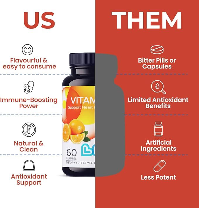 Vitamin C 250mg Gummies for Kids & Adults | antioxidants & Immune Support Supplement | Hair, Skin and Nails Vitamins for Women & Men | Vegen & Free from GMO & Gluten - 250mg VIT C/Dose - 120 ct