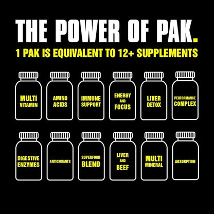 Animal Pak - Convenient Multivitamin for Men & Women Daily All-in-One Vitamin & Supplement Pack - Zinc, Vitamins C, B, D, Amino Acids, and Immune Support - Sports Nutrition Performance - 30 Count