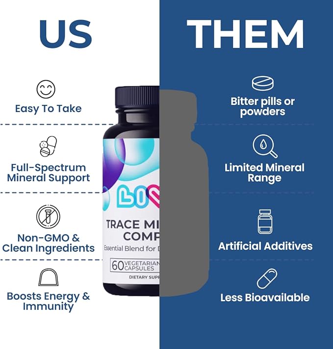 Trace Mineral Complex – 500mg Vegetarian Capsules | 11 Essential Trace Minerals for Immune, Cellular & Electrolyte Support | Daily Magnesium Supplement with Zinc, Potassium, Calcium – 60 Count