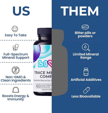 Trace Mineral Complex – 500mg Vegetarian Capsules | 11 Essential Trace Minerals for Immune, Cellular & Electrolyte Support | Daily Magnesium Supplement with Zinc, Potassium, Calcium – 60 Count