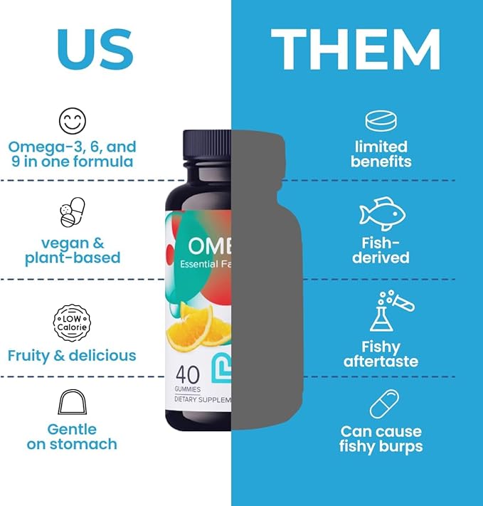 Omega 3 Gummies for Adults with Flaxseed Oil (Omega 3, 6, 9) – Heart Health, Brain Function, Joint & Eye Support for Women & Men | Vegan, Non GMO, Gluten Free Gummy Vitamins | Orange Flavor- 40ct