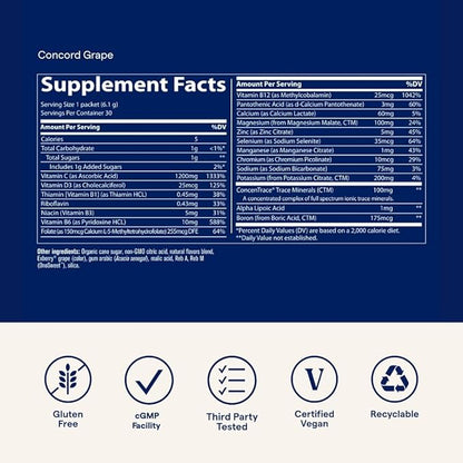 Trace Minerals Power Pak | Electrolyte + Vitamin C, Zinc, Magnesium | Supports Immunity, Hydration & Energy | Lemon Lime, Orange, Grape | 30 ct Variety Pack (3 Flavors)