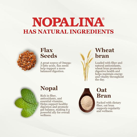 Nopalina Fiber Formula | 120 Capsules | Flax Seed, Psyllium, Oat and Wheat Bran, Omega 3, 6 & 9 | Gut Health & Regularity | The Original