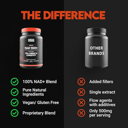 UTOYA NAD 1500+ Nicotinamide Riboside Supplements - Trans-Resveratrol Supplement Supports Cellular Energy Metabolism & Repair, Vitality, Healthy Aging - Vegan/Gluten Free - 90 Capsules