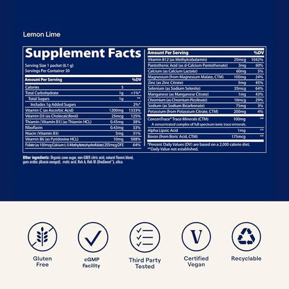 Trace Minerals Power Pak | Electrolyte + Vitamin C, Zinc, Magnesium | Supports Immunity, Hydration & Energy | Lemon Lime, Orange, Grape | 30 ct Variety Pack (3 Flavors)