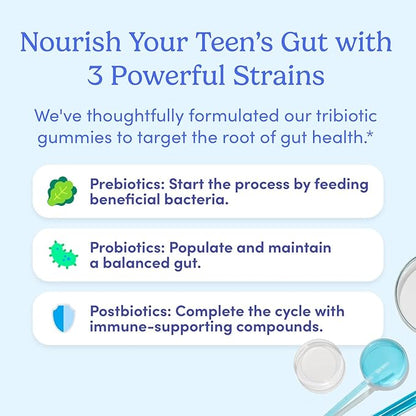FIRST DAY Teens’ Gut Sustainer Tribiotic Gummies – 3-in-1 Prebiotic, Probiotic & Postbiotic Supplement – Supports Digestive, Skin, Oral & Immune Health, Nutrient Absorption & Growth – 60-Day Supply