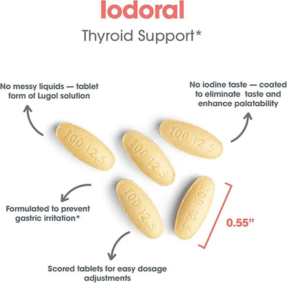 Iodoral 12.5 mg Supplement - Iodine Supplements for Thyroid Support, Potassium Iodide Tablets, Lugol Solution, Daily Vitamins and Minerals, High Potency Iodine Tablets - 90 Count (Pack of 2)