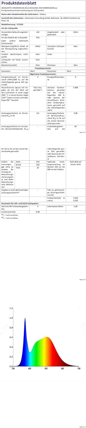 Ulalaza LED Neon Sign Night Light for Wall Party Décor Bedroom Room Bar Wedding Home Birthday Art Decoration Christmas with USB Chain Light modulator 5v (lets party blue)