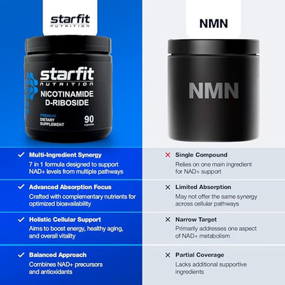 STARFIT - Nicotinamide D-Riboside, Booster NAD+, Energy & Focus Supplement, Anti-Aging Cellular Support, 90 Capsules