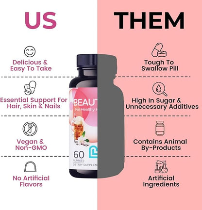 Beauty Plus Gummy Vitamins - Biotin Gummies for Hair, Skin and Nails | Natural, Gluten-Free, Non-GMO Beauty Supplement with Vitamins A, C, E, B12, D3, Zinc & More - Cream Soda Flavor - 60 Ct