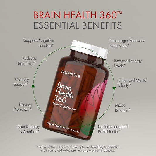 Nutrua© Brain Health 360™ | Doctor-Developed Brain Supplement | Boost Memory, Focus & Mood | Cognitive Support | USA-Made | Enhance Mental Clarity, Drive & Productivity | Brain Supplement Enhancement