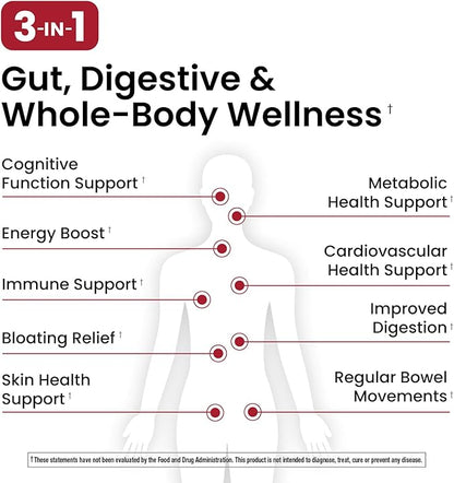 Ombre 3-in-1 Probiotic, Prebiotic and Postbiotic for Digestive Health & Gut Health - 45 Billion CFU - Bloating, Constipation & Gas Relief - Metabolic & Immune Support for Women & Men, 30 Day Supply