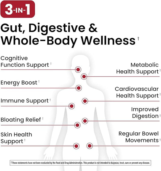 Ombre 3-in-1 Probiotic, Prebiotic and Postbiotic for Digestive Health & Gut Health - 45 Billion CFU - Bloating, Constipation & Gas Relief - Metabolic & Immune Support for Women & Men, 30 Day Supply