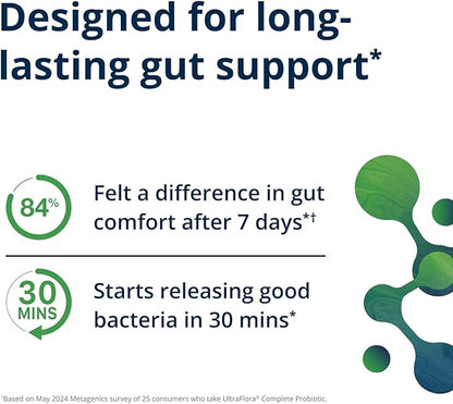 Metagenics UltraFlora Complete Probiotic - Gut Health Supplement - Supports Metabolism, Skin, Energy & Immune Health* - 36 Billion CFU - Non-GMO & Gluten-Free - 30 Capsules