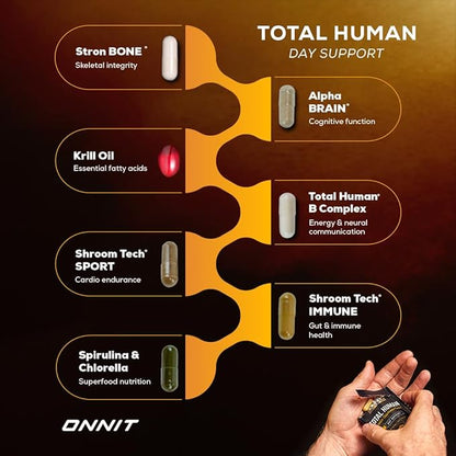 ONNIT Total Human Day and Night Vitamin Packs for Men and Women,Capsule, Adult Multivitamin, 30-Day Supply