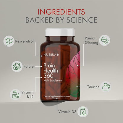 Nutrua© Brain Health 360™ | Doctor-Developed Brain Supplement | Boost Memory, Focus & Mood | Cognitive Support | USA-Made | Enhance Mental Clarity, Drive & Productivity | Brain Supplement Enhancement