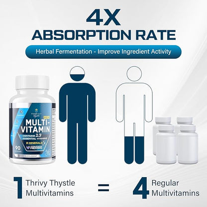 Men Multivitamins 50 Plus - Daily Multivitamin for Men with Fermented Herbal Extracts & 43 Nutrients - Mens Vitamins Supports Memory & Brain, Energy, Bone Health (2 Pack)