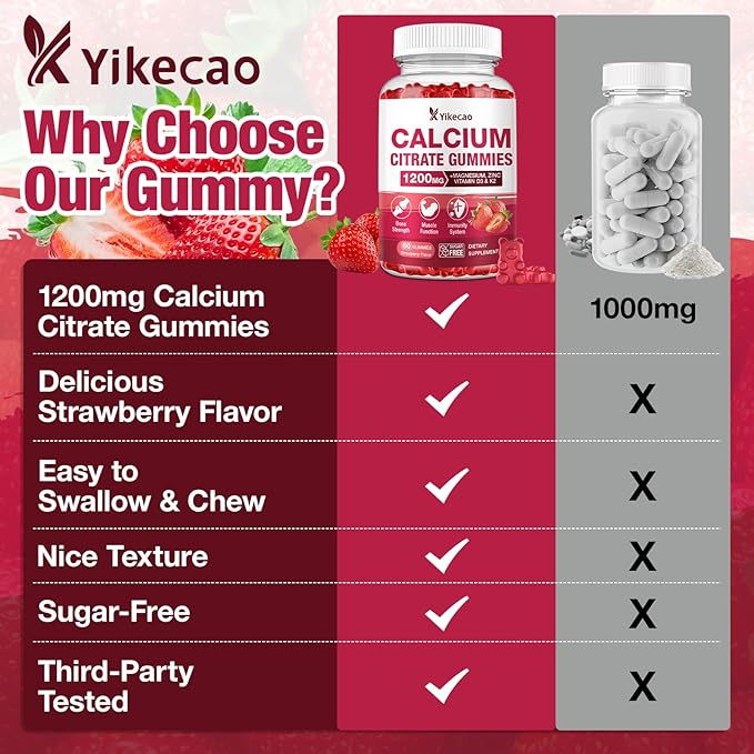 2 Pack Calcium Citrate Gummies 1200mg, Calcium Supplements for Women & Men, Calcium Gummies with Vitamin D3, K2, Magnesium, Zinc, Potassium, Muscle & Immune Support, Strawberry Flavor, 120 Count