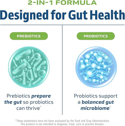 Prebiotics and Probiotics for Women & Men | Pre and Probiotics for Gut Health & Bloating Relief | Synbiotic with 20 Billion CFU Lactobacillus & Bifidobacterium | Shelf-Stable | Vegetarian | 60 Ct.
