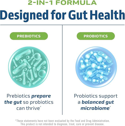 Prebiotics and Probiotics for Women & Men | Pre and Probiotics for Gut Health & Bloating Relief | Synbiotic with 20 Billion CFU Lactobacillus & Bifidobacterium | Shelf-Stable | Vegetarian | 60 Ct.