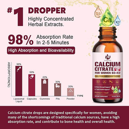 (2 Pack) Calcium Citrate with Vitamin D3 Liquid Drops for Women, 1200mg Ultimate Absorption Calcium Citrate Liquid Drops with Vitamin D3 K2 for Bones, Teeth Support, Vegan, Sugar-Free, 1 Fl Oz
