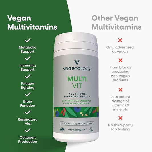 MultiVit Vegan Multivitamin Supplement, 26 Vitamin & Minerals – Vitamin Supplements for Metabolic, Brain Function & Immune Support – Multivitamin for Women, Men & Children